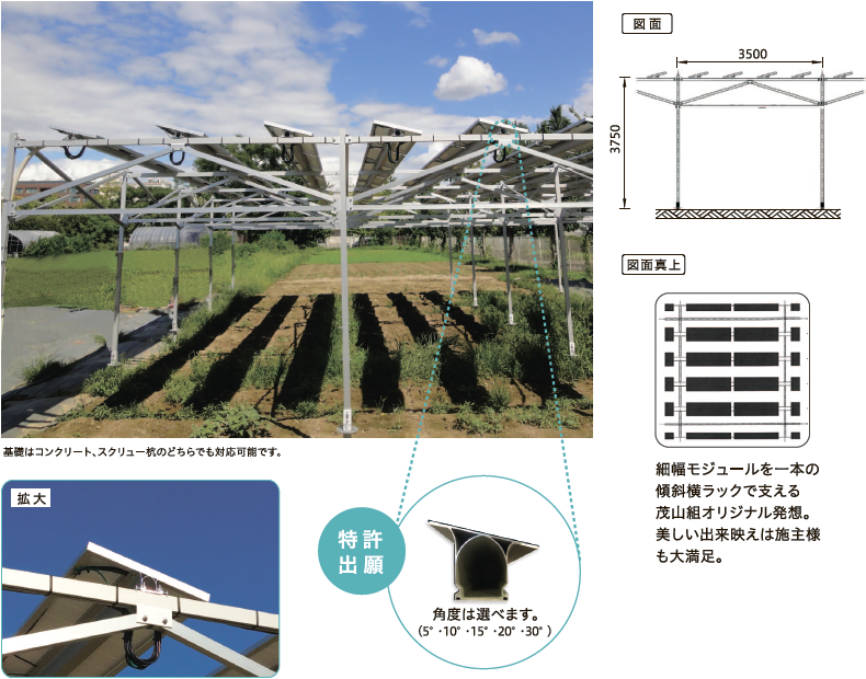 新商品　細幅モジュール用 農地用架台