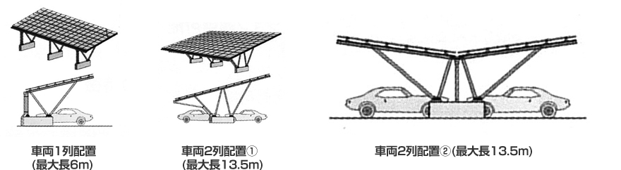 住宅の駐車場への設置例