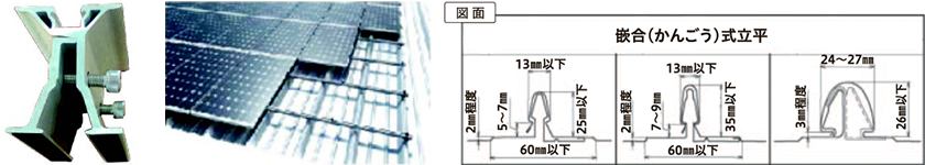 嵌合式立平用金具